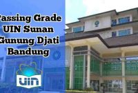 passing grade uin bandung