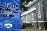 passing grade uin malang