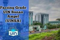 passing grade uinsa