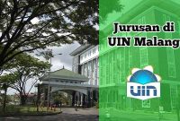 jurusan di uin malang