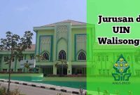 jurusan di uin walisongo