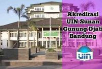 akreditasi uin bandung