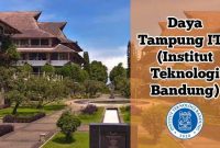 daya tampung itb