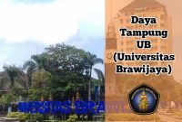 daya tampung ub