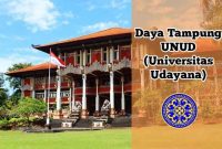 daya tampung udayana