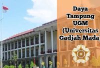 daya tampung ugm