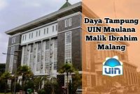 daya tampung uin malang