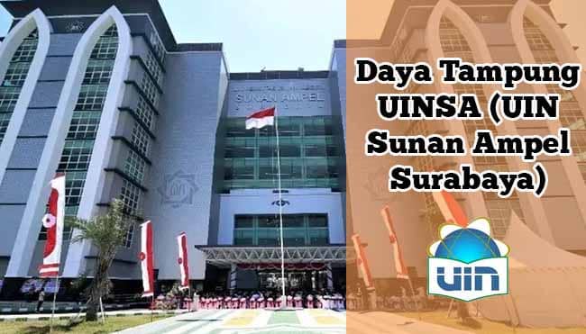 daya tampung uinsa