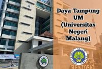 daya tampung um