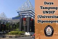 daya tampung undip