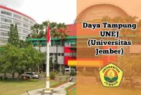 daya tampung unej