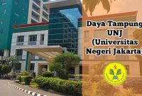 daya tampung unj