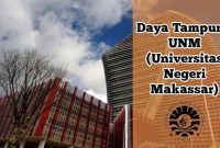 daya tampung unm