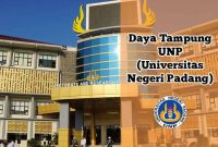 daya tampung unp