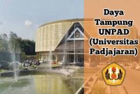 daya tampung unpad