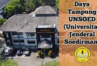 daya tampung unsoed