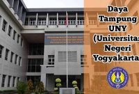 daya tampung uny