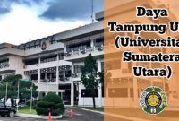 daya tampung usu