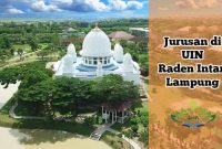 jurusan di uin lampung