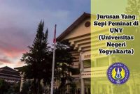 jurusan sepi peminat di uny