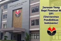 jurusan sepi peminat di upi