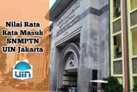 nilai rata rata masuk UIN Jakarta