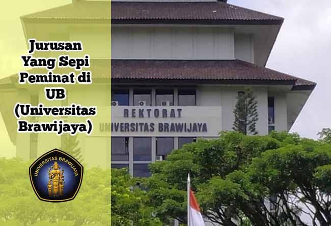 jurusan sepi peminat di ub