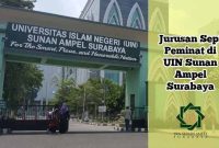 jurusan sepi peminat di uinsa