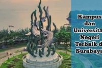 universitas negeri di surabaya