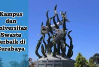 universitas swasta di surabaya