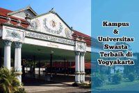 universitas swasta di yogyakarta